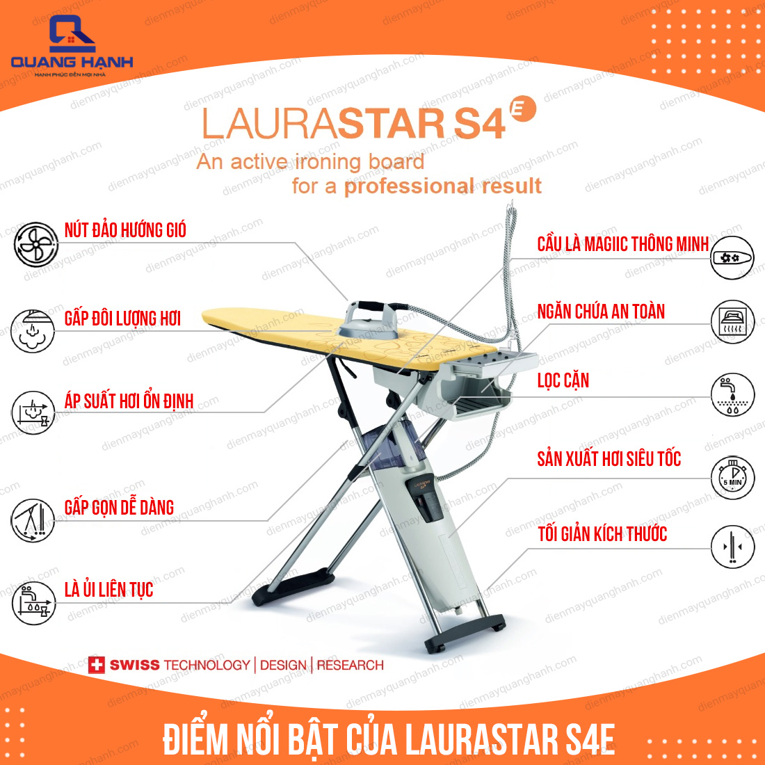 cấu tạo, đặc điểm nổi bật của Laurastar S4E