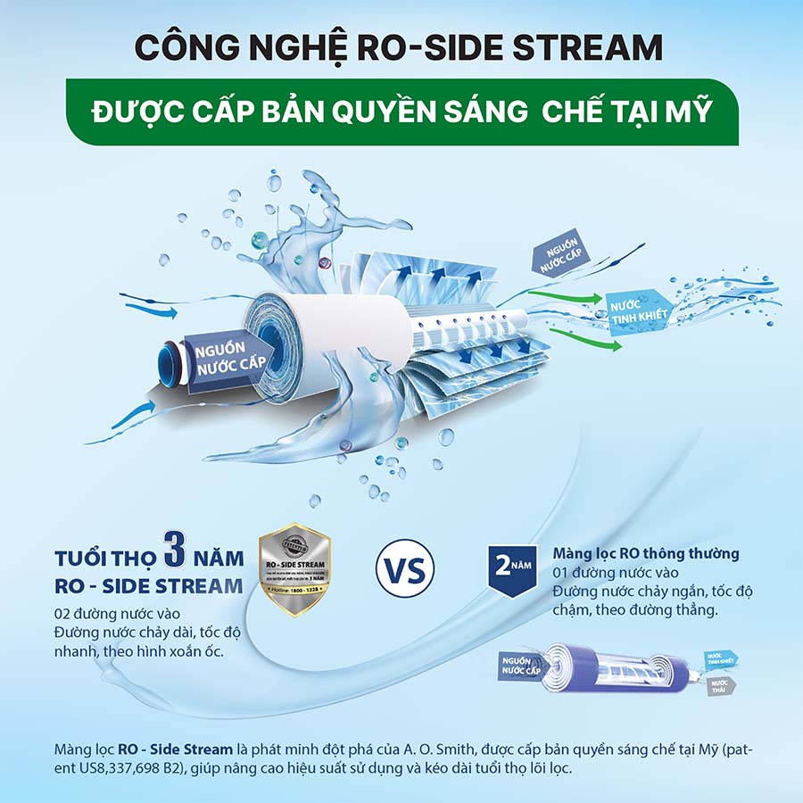  Máy lọc nước RO A.O.Smith C2