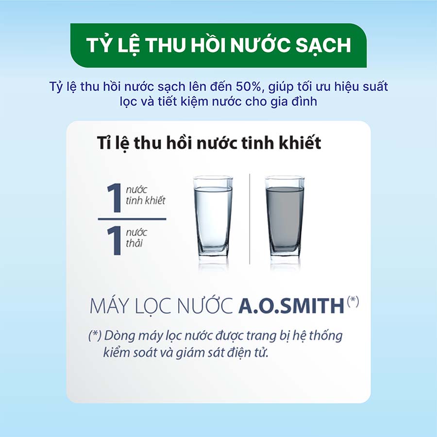  Máy lọc nước RO A.O.Smith C2