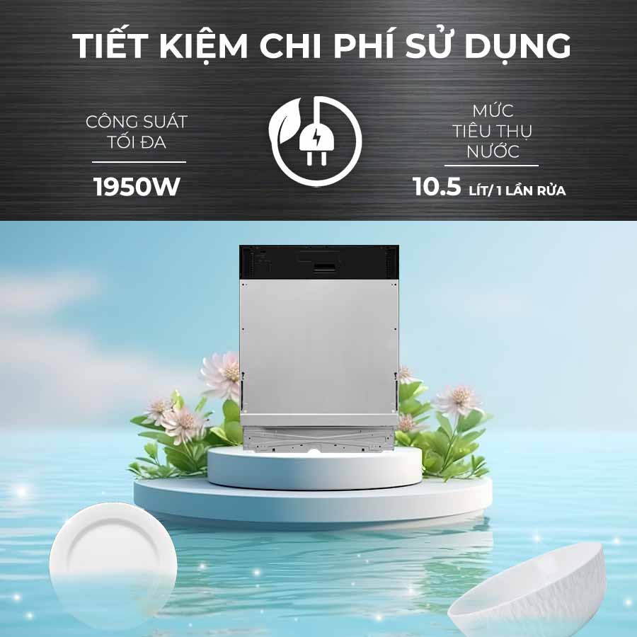 Tiết kiệm chi phí sử dụng