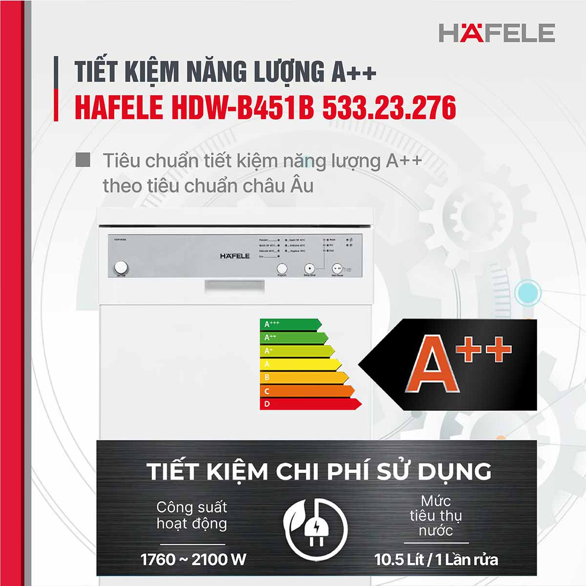 Máy rửa bát tiết kiệm điện năng hiệu quả