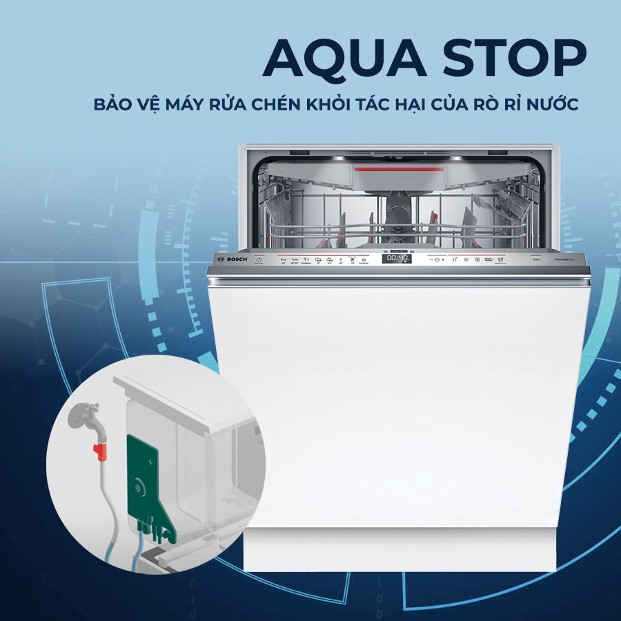 AquaStop tự ngắt nguồn khi phát hiện rò rỉ nước