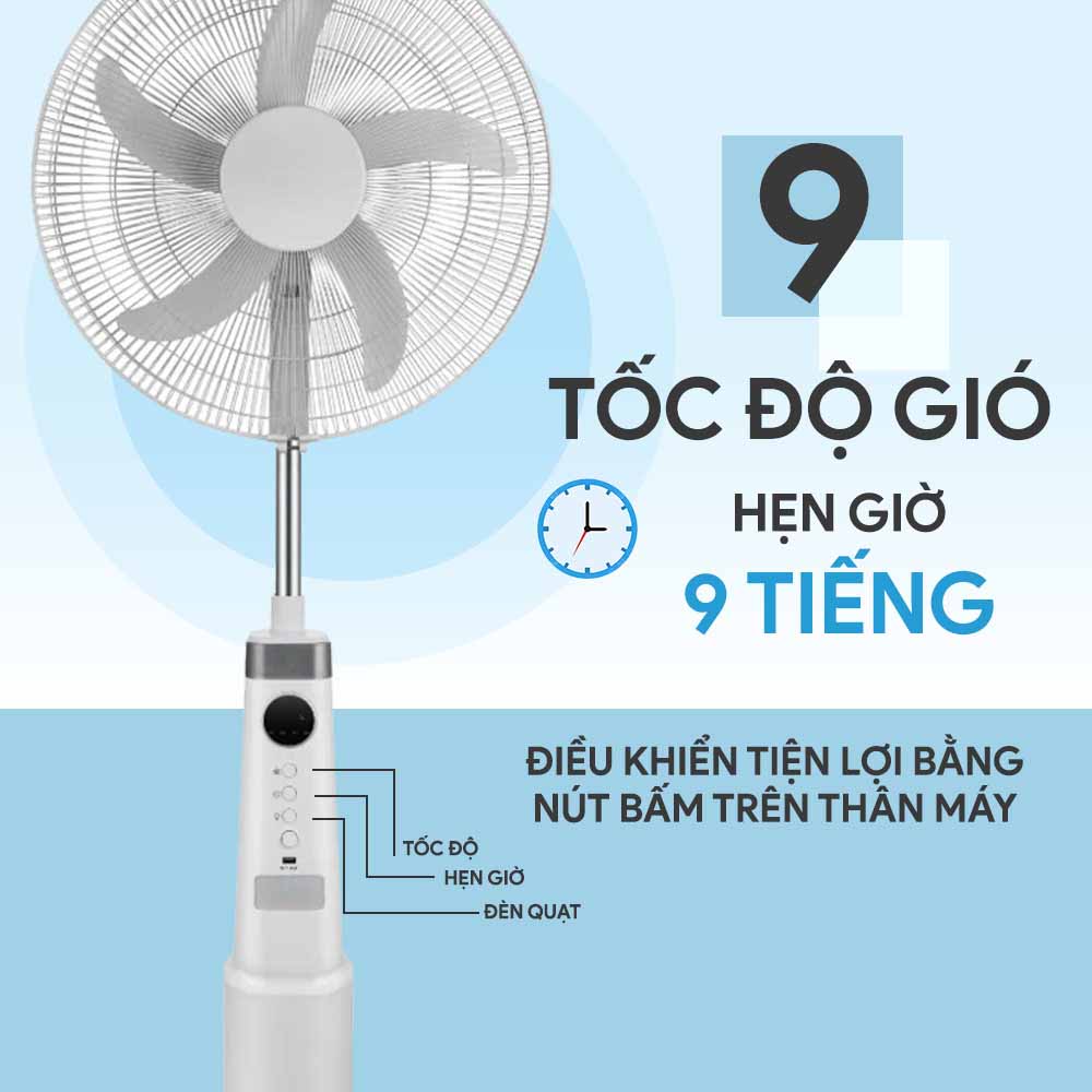 Quạt đứng sạc điện Midea MFS18ODOBPW QH242492 5