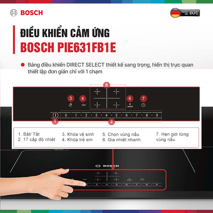 Bếp từ Bosch PIE631FB1E tích hợp bảng điều khiển cảm ứng chạm trực tiếp