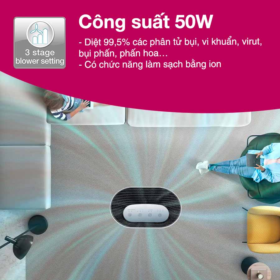 Máy lọc không khí Beurer ion LR200 QH5681 5