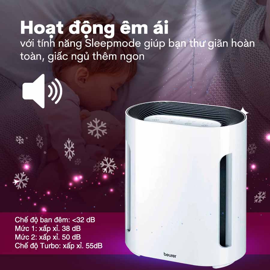 Máy lọc không khí Beurer ion LR200 QH5681 6