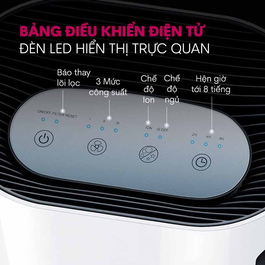 Máy lọc không khí Beurer ion LR200 QH5681 2