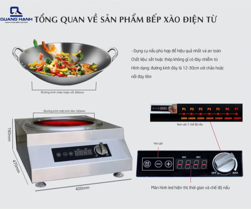Bếp từ mặt lõm 4