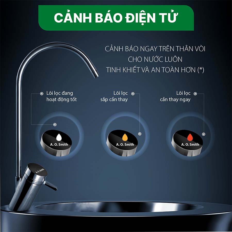  Máy lọc nước A. O. Smith G1