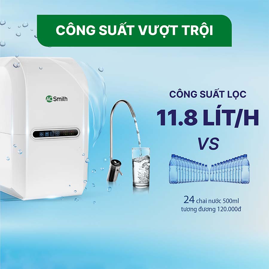  Máy lọc nước A. O. Smith G1