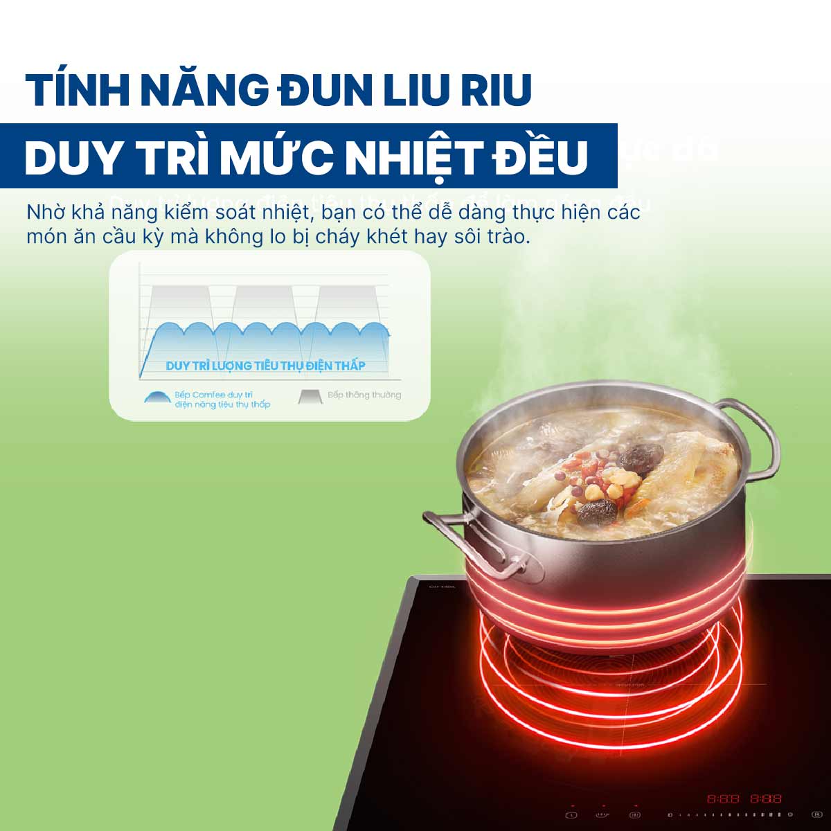 Bếp từ đôi Comfee CIH-44DIL
