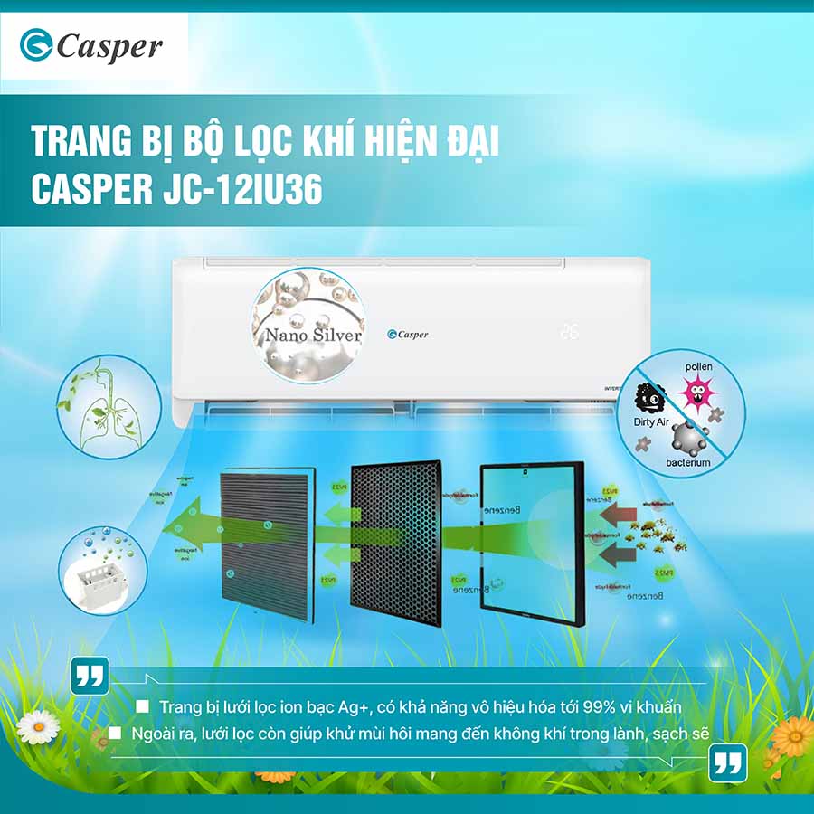 Điều hòa 1 chiều Inverter 1.5 HP Casper JC-12IU36 QH245389 10