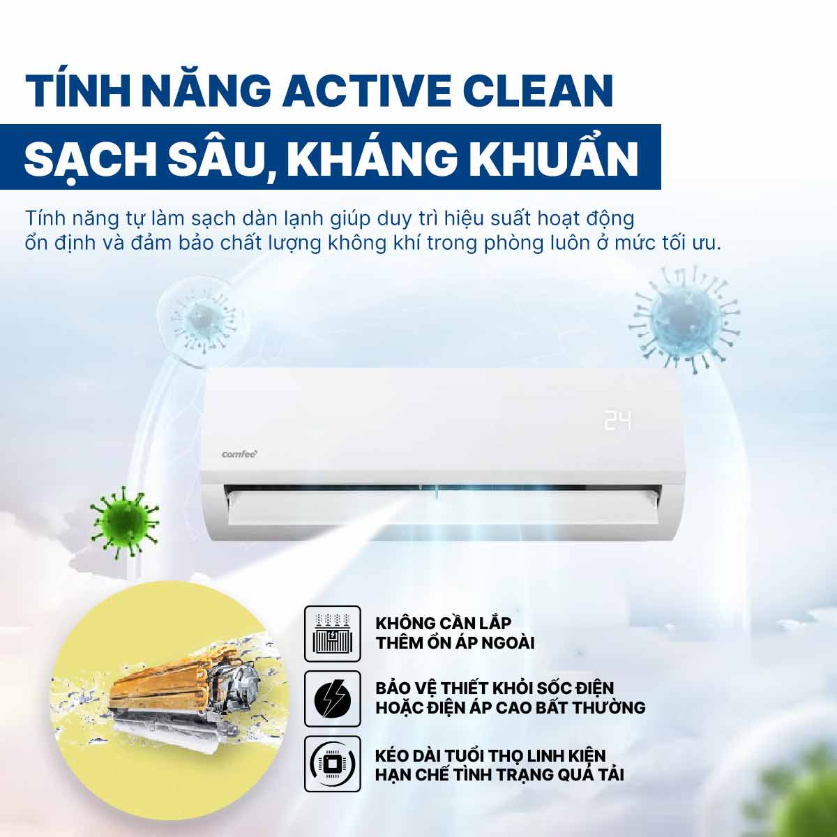 Điều hòa Comfee 1 chiều 11500 BTU CFS-13FWFF-V