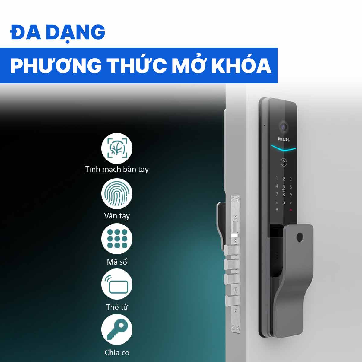 Khóa cửa thông minh Philips DDL720-MVP-17HWS