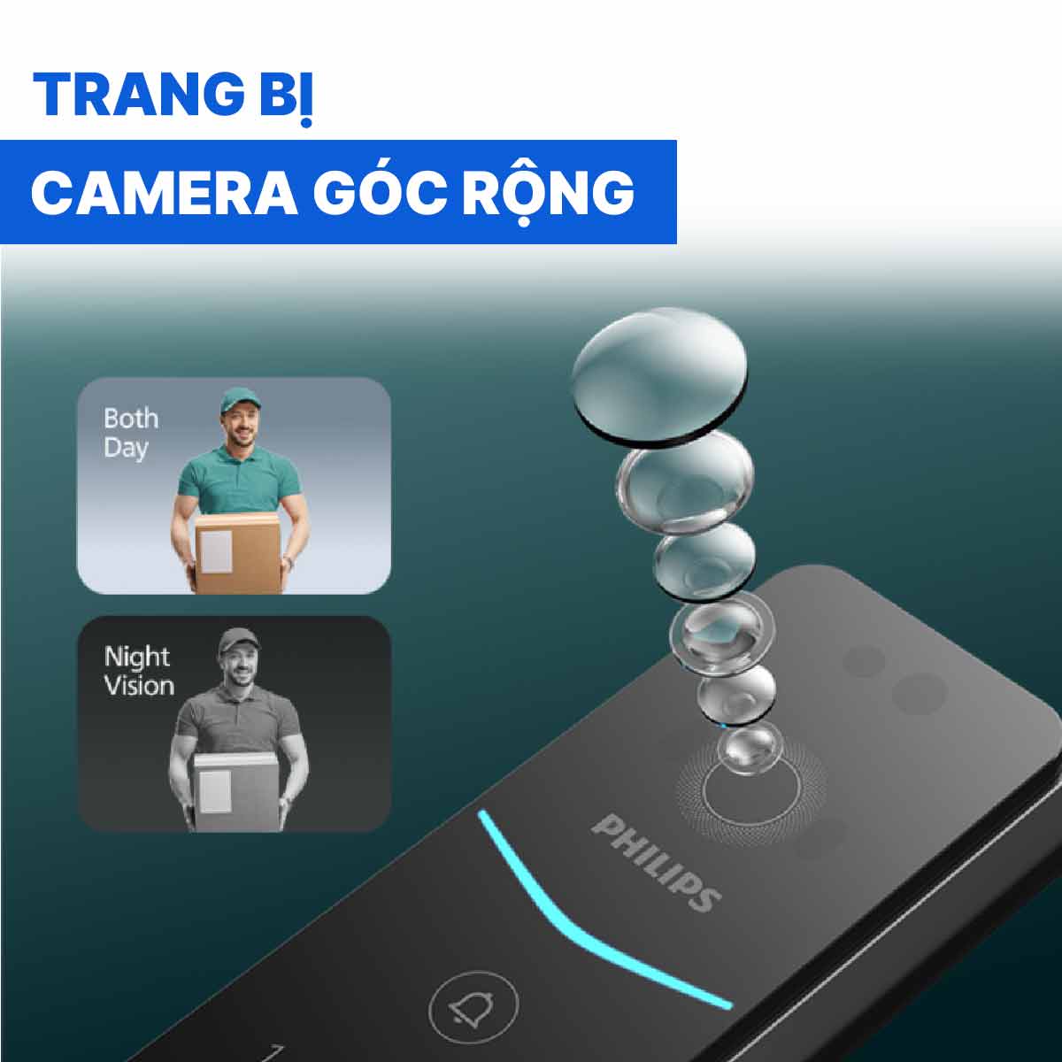 Khóa cửa thông minh Philips DDL720-MVP-17HWS