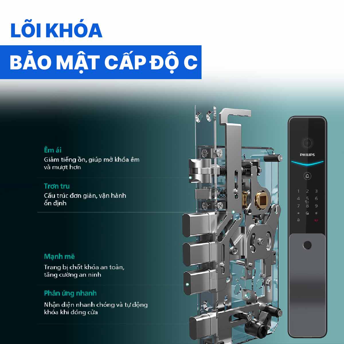 Khóa cửa thông minh Philips DDL720-MVP-17HWS