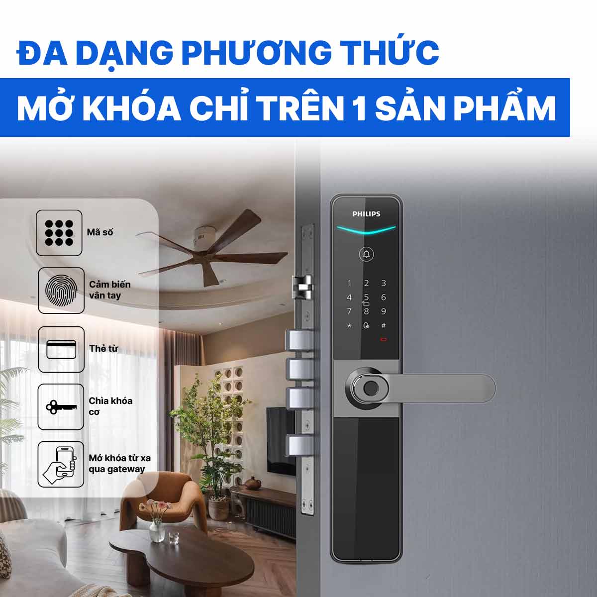 Khóa cửa thông minh Philips DDL610-5HBS
