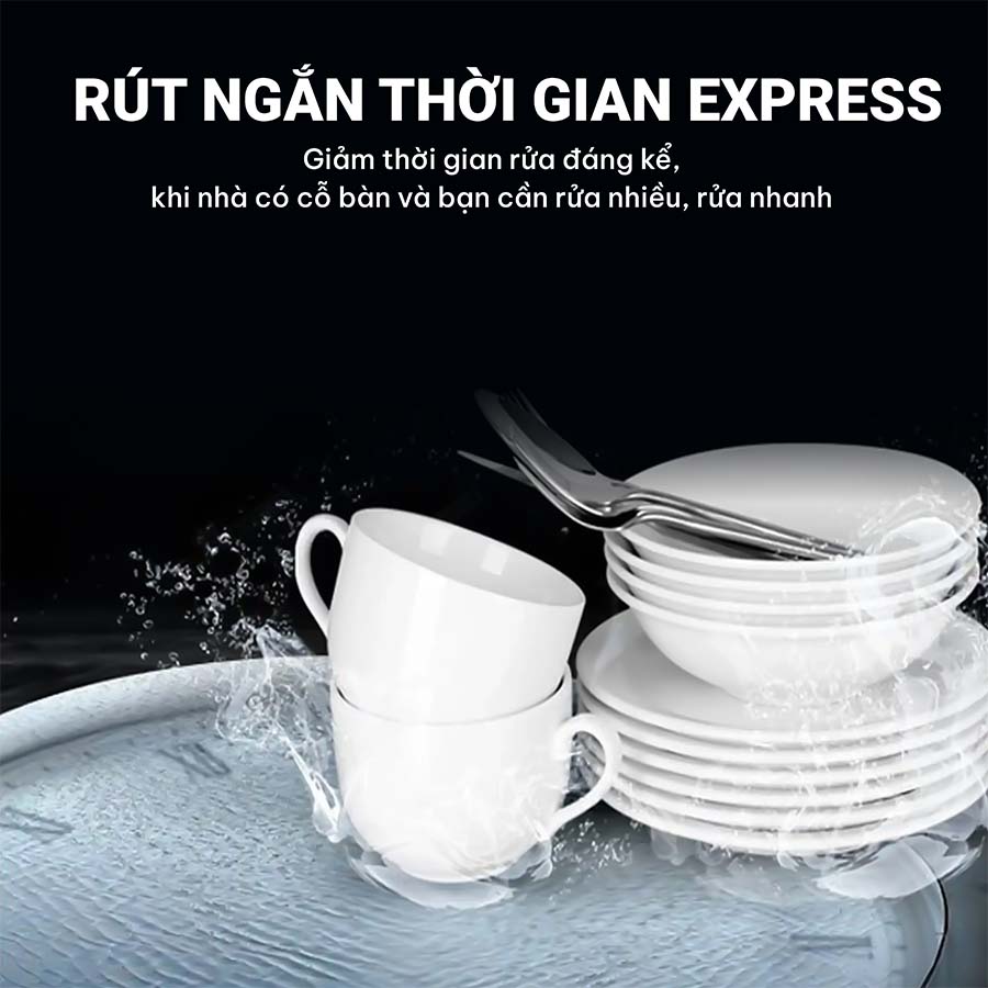 Máy rửa bát 15 bộ Texgio TGF3815S