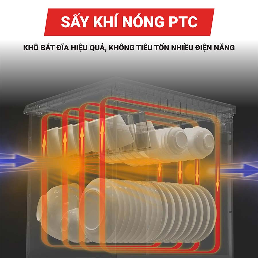 Máy rửa bát 17 bộ Texgio TGF8817B Perfect