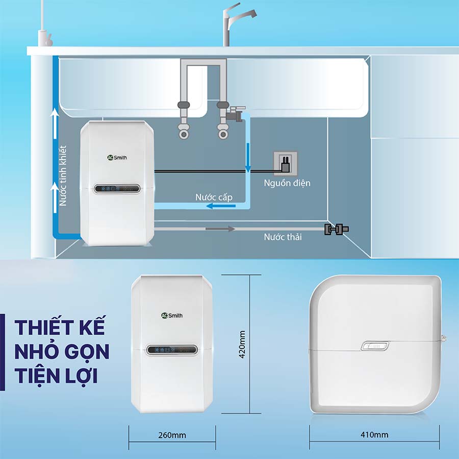 Máy lọc nước A.O Smith G2