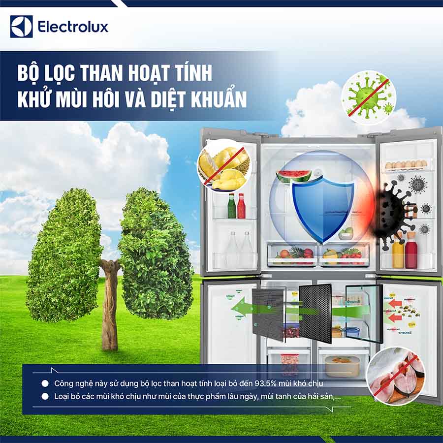 Tủ lạnh Electrolux Inverter 492 lít EQE4960A-B