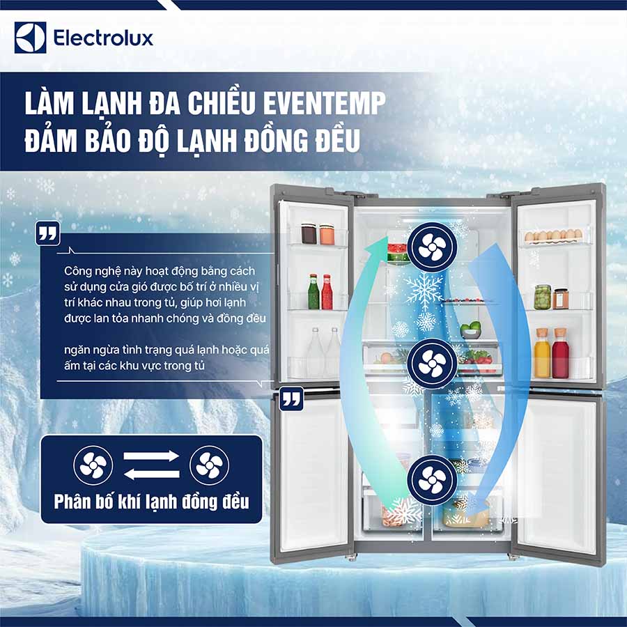 Tủ Lạnh Electrolux Inverter 496 Lít EQE4900A-A