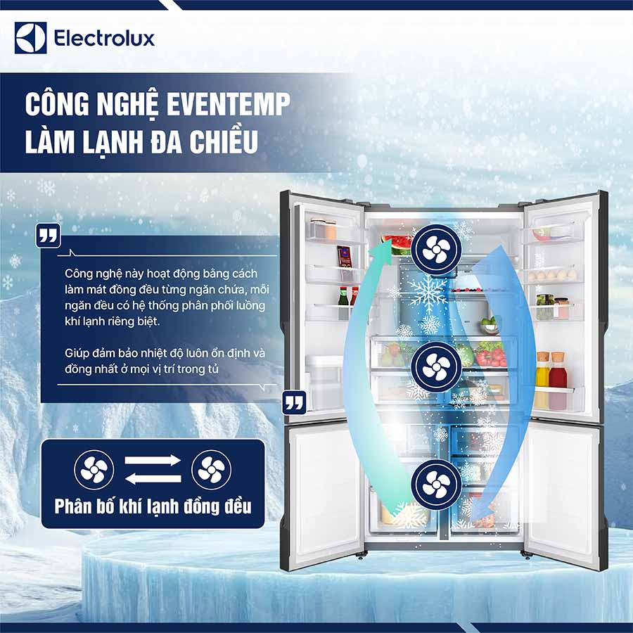 Tủ lạnh Electrolux Inverter 562 lít EQE5660A-B