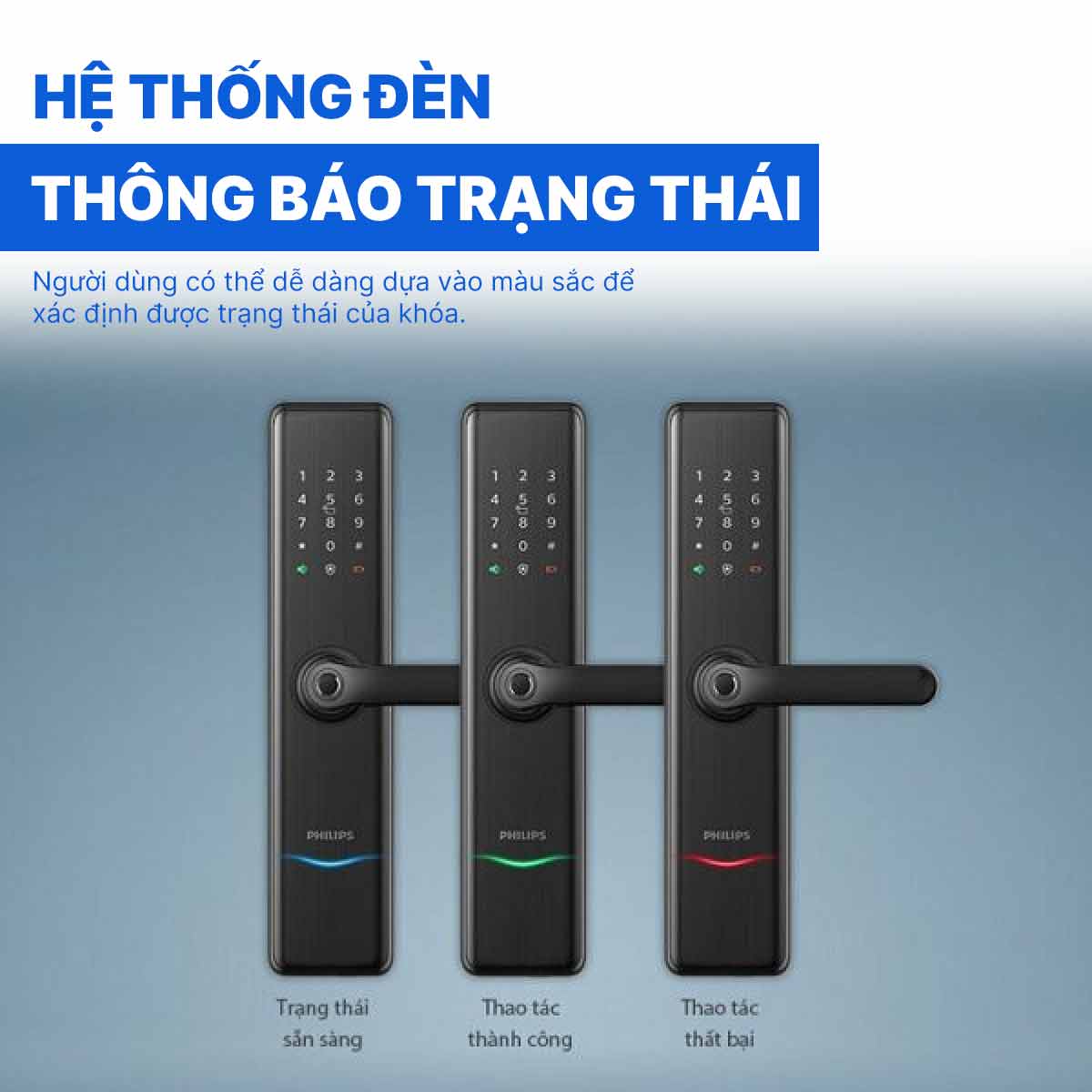 Khóa cửa thông minh Philips 7300