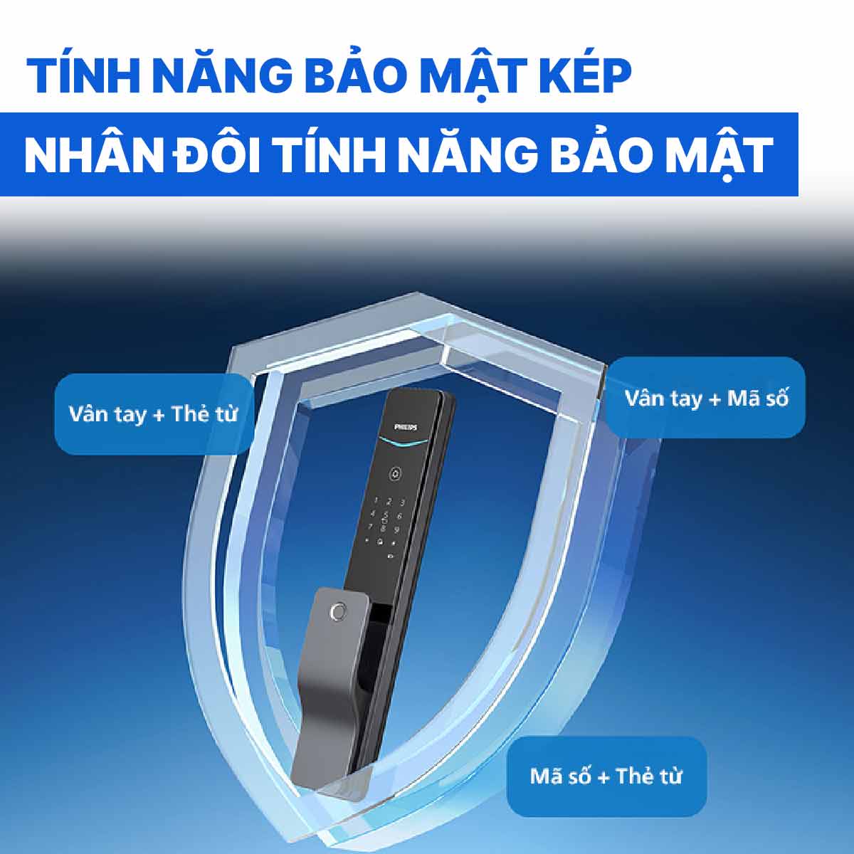 Khóa cửa thông minh Philips DDL801-5HBS