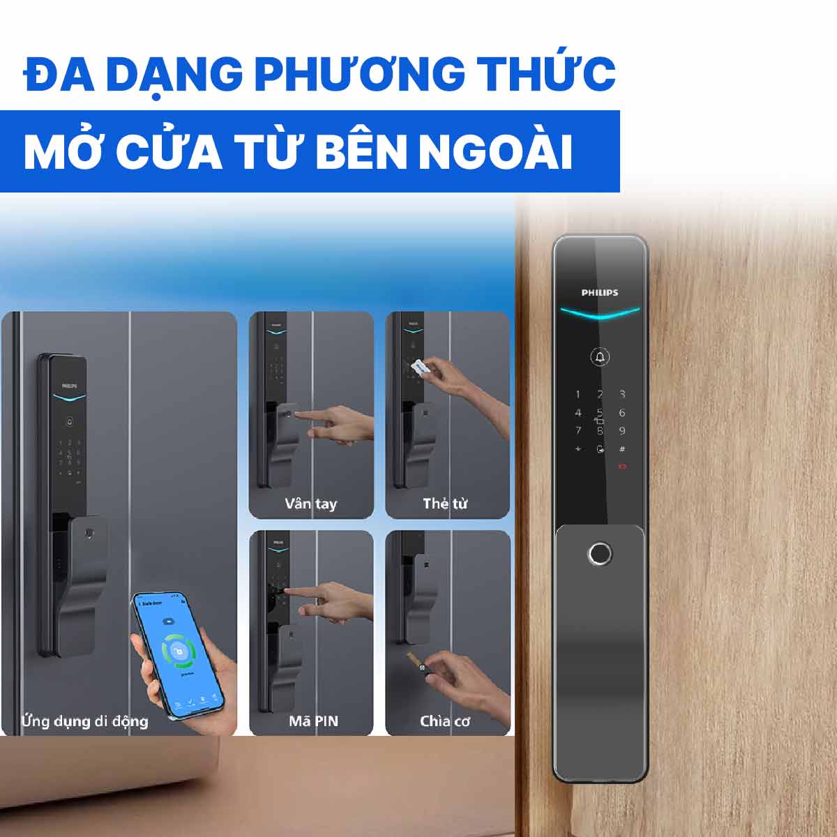 Khóa cửa thông minh Philips DDL801-5HBS