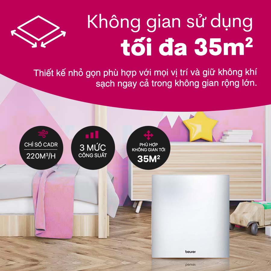Máy lọc không khí và tạo độ ẩm Beurer LR330 QH1929 2
