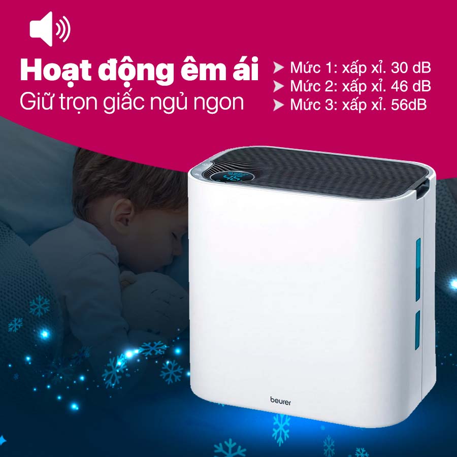 Máy lọc không khí và tạo độ ẩm Beurer LR330 QH1929 6