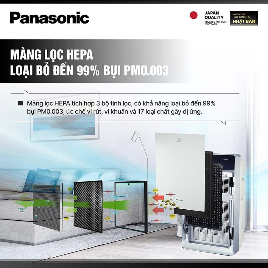 Máy lọc không khí Panasonic F-VXV70A