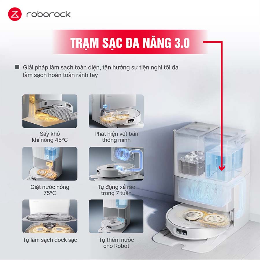 Robot hút bụi lau nhà Roborock Q Revo Edge 5V1