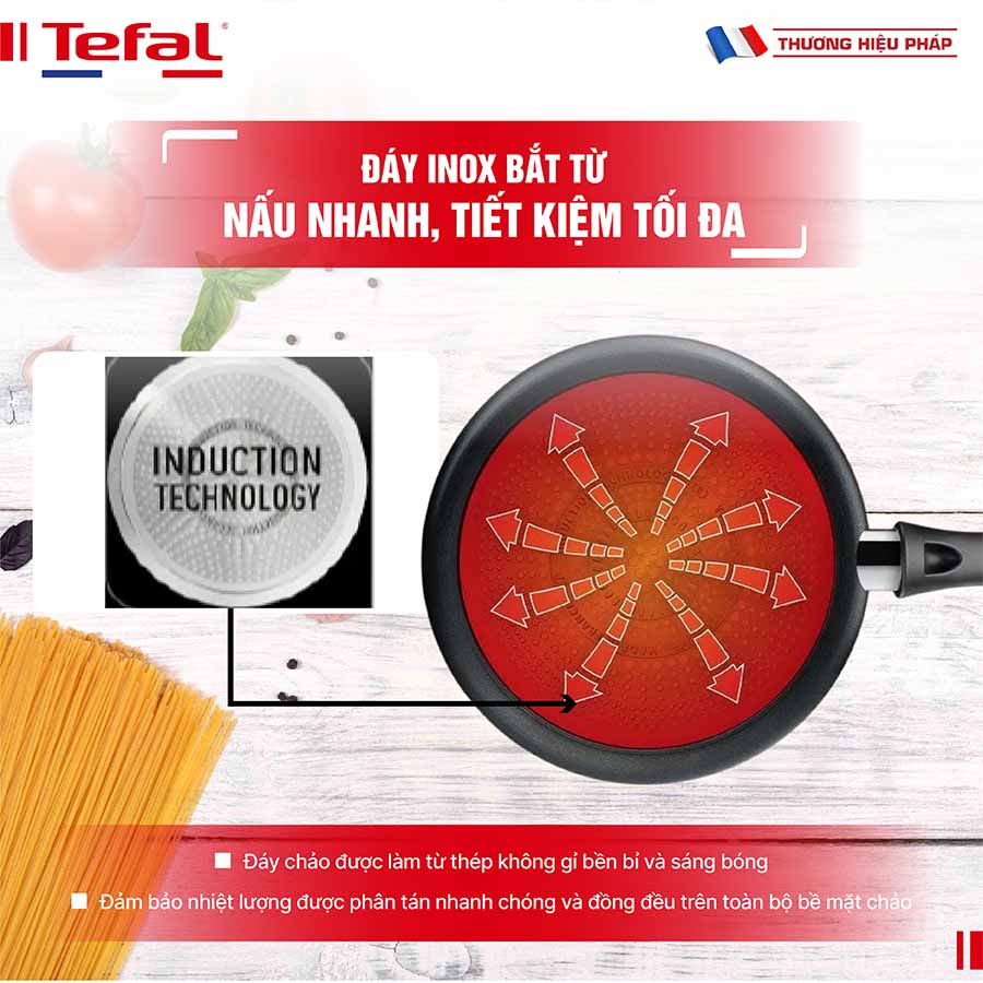 Chảo nồi có nắp đa năng 3 trong 1 Tefal 24cm G1678795