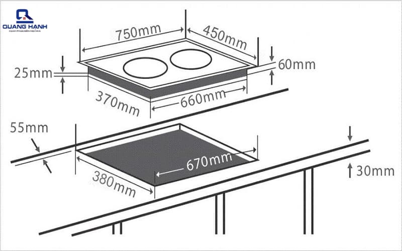 Kích thước bếp từ