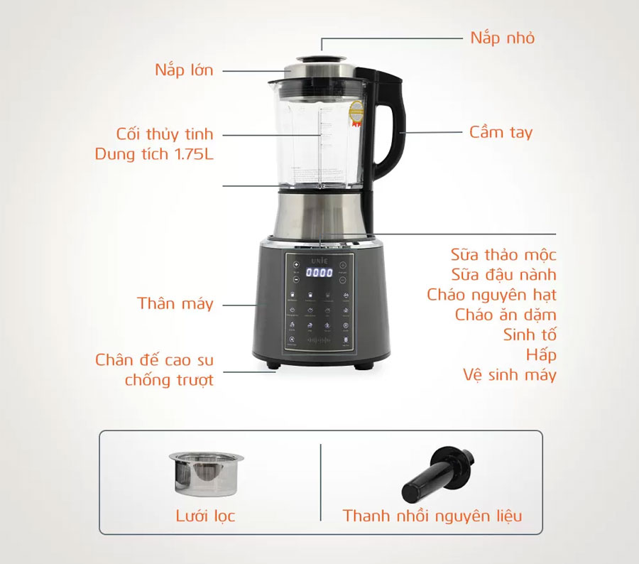 Cấu tạo máy làm sữa hạt