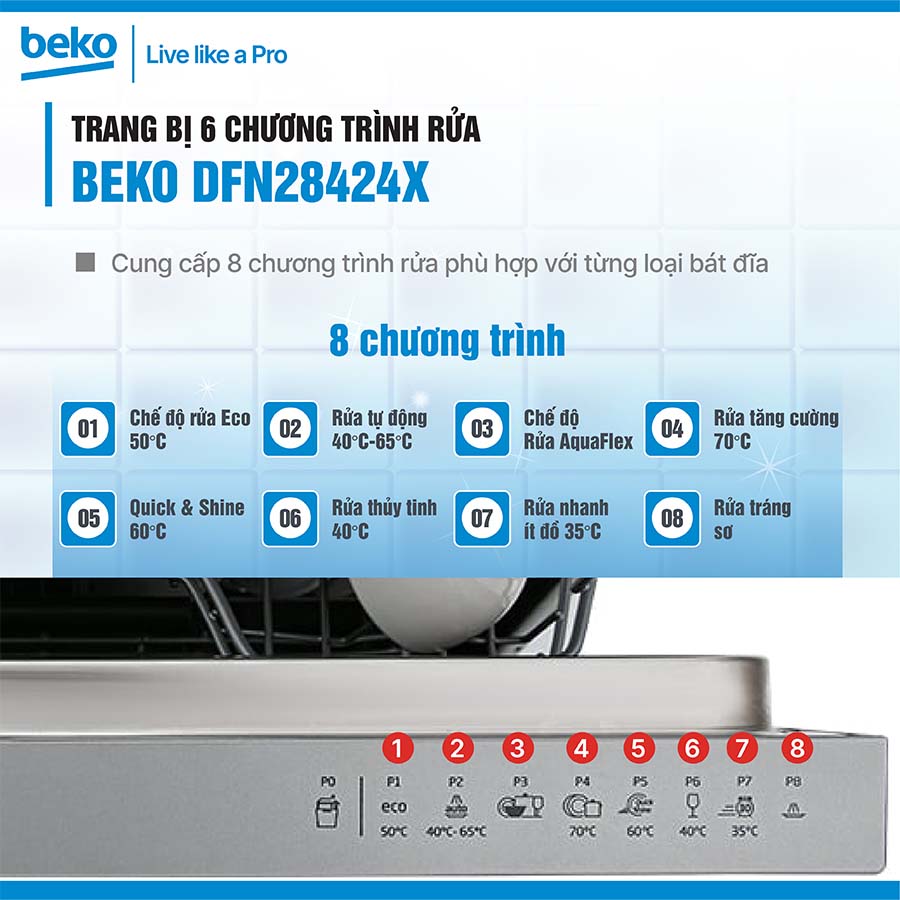 Máy rửa bát độc lập Beko DFN28424X 14 bộ