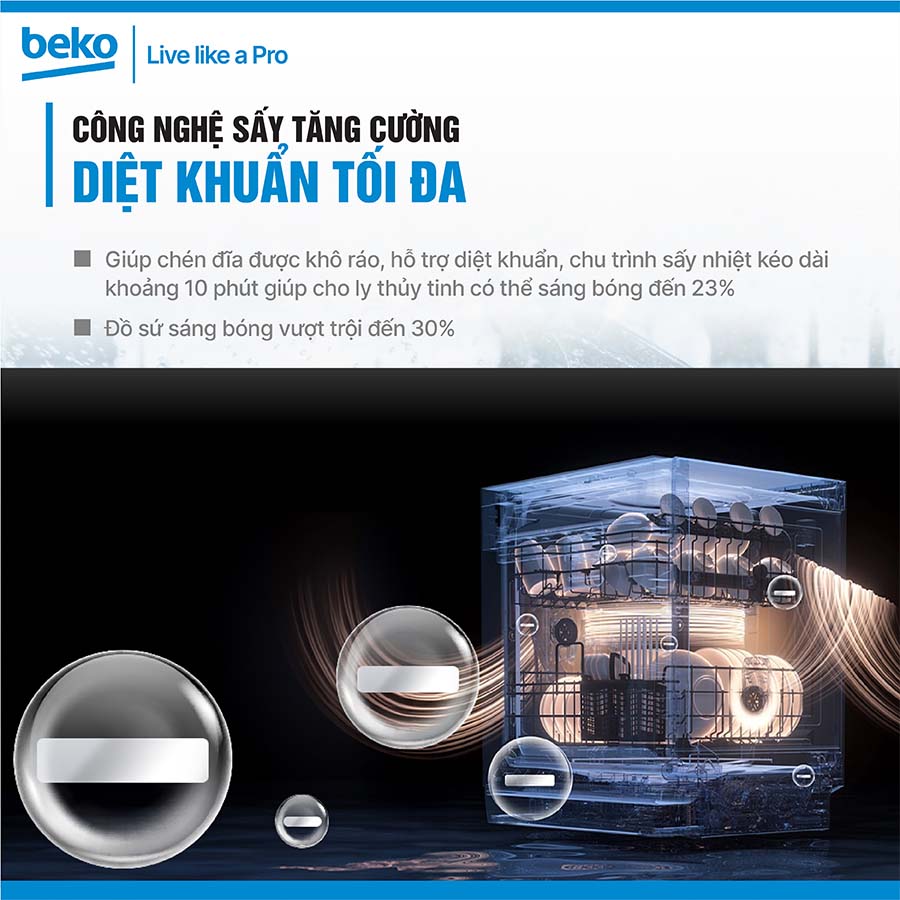 Máy rửa bát độc lập Beko DFN28424X 14 bộ