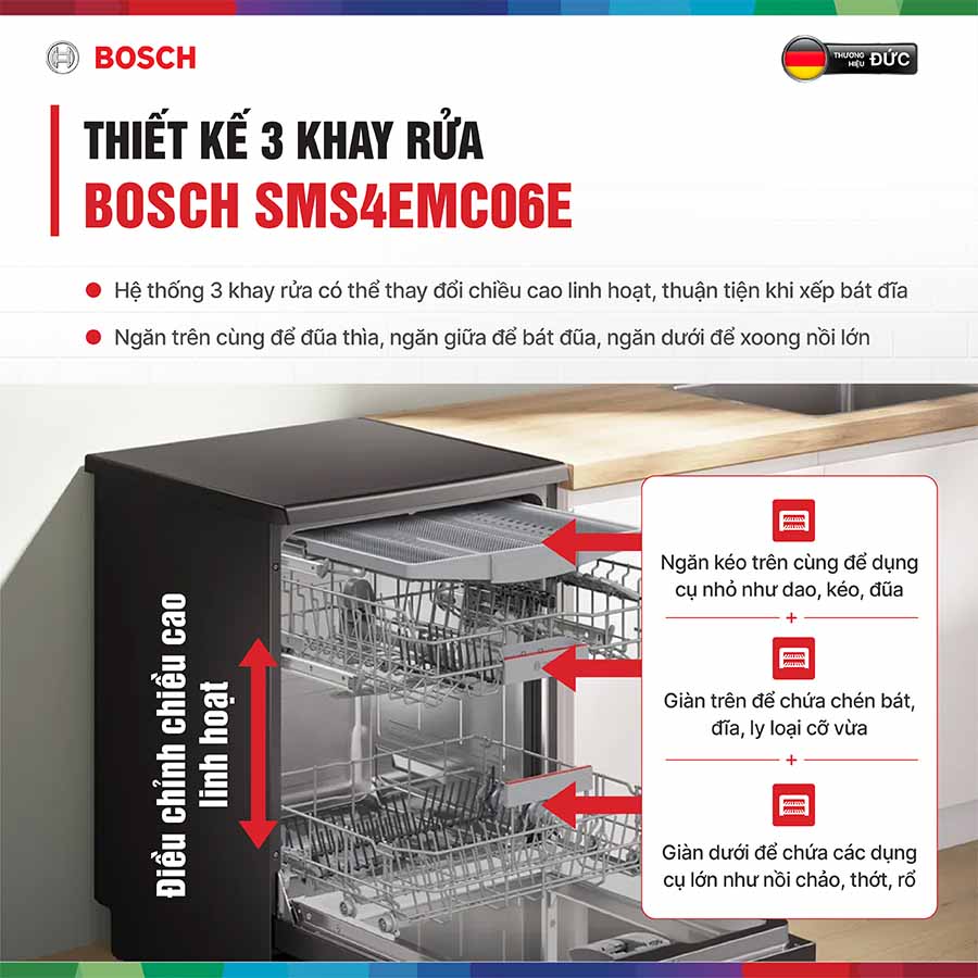 Máy rửa bát độc lập Bosch SMS4EMC06E
