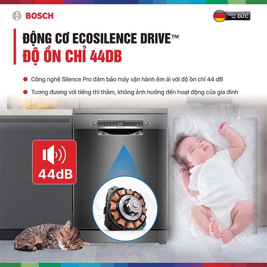 Máy rửa bát độc lập Bosch SMS4EMC06E