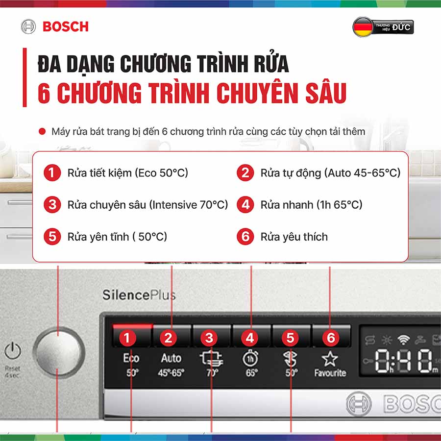 Máy rửa bát độc lập Bosch SMS4EMC06E