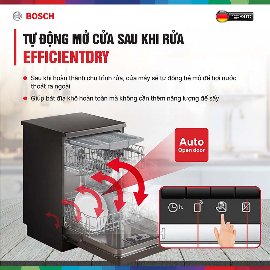 Máy rửa bát độc lập Bosch SMS4EMC06E