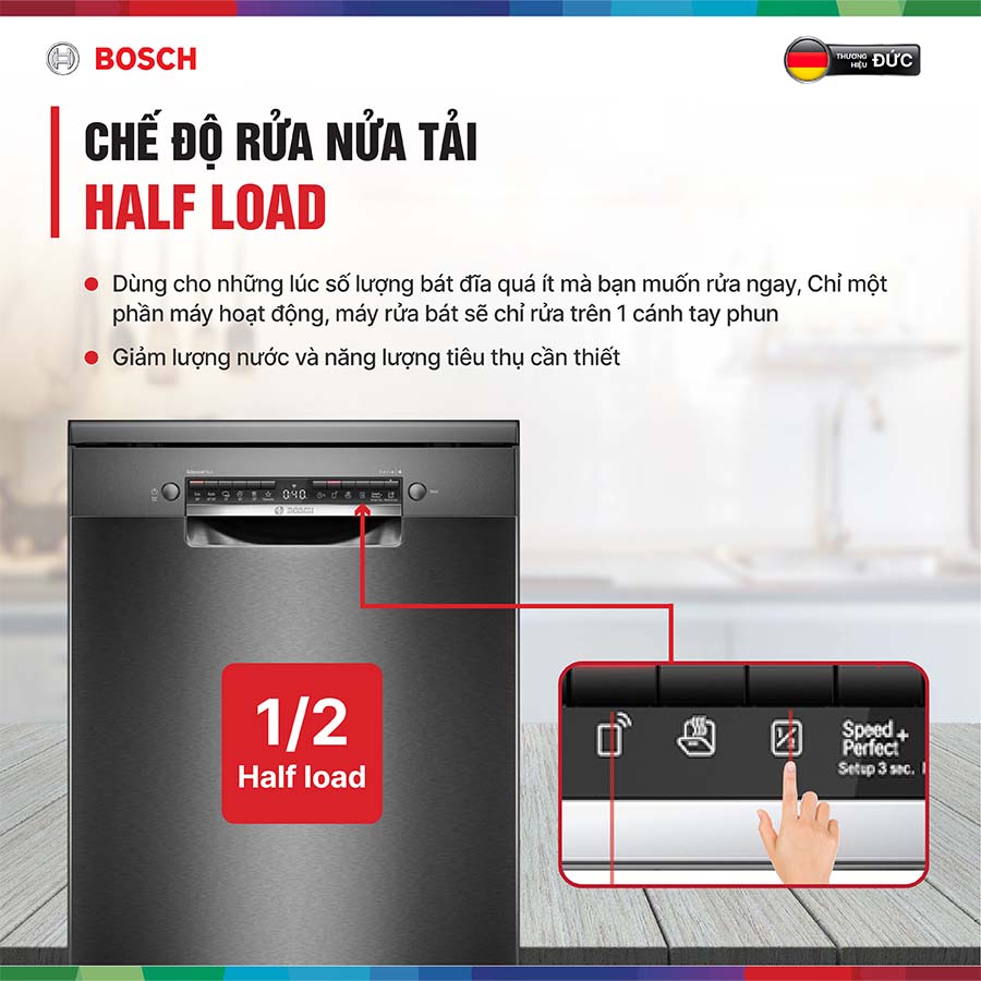 Máy rửa bát độc lập Bosch SMS4EMC06E