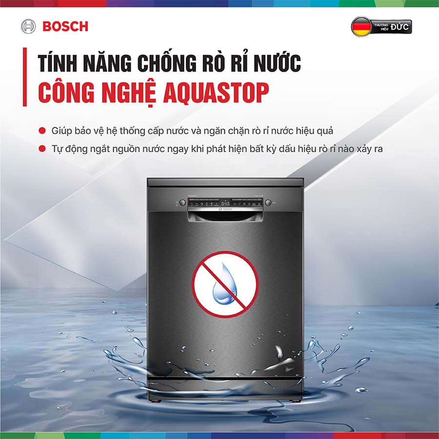 Máy rửa bát độc lập Bosch SMS4EMC06E