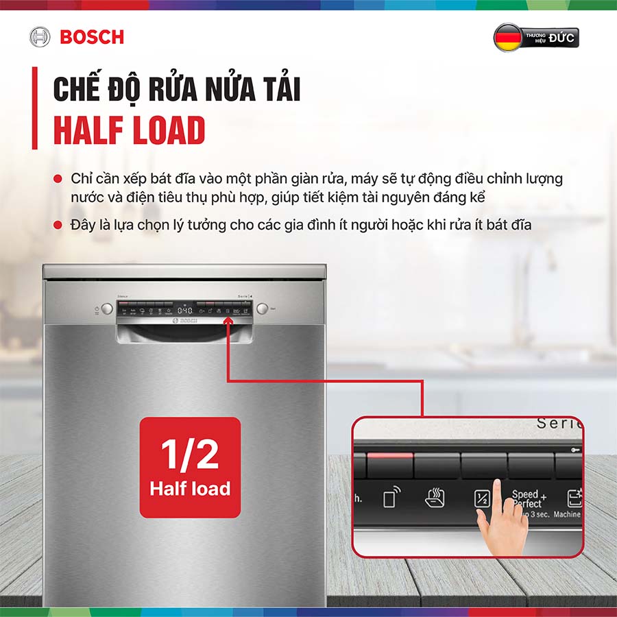 Máy rửa bát độc lập Bosch SMS4EVI04E