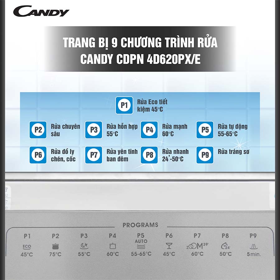 Máy rửa bát 16 bộ Candy CDPN 4D620PX/E