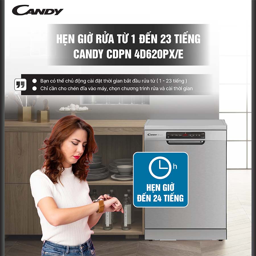 Máy rửa bát 16 bộ Candy CDPN 4D620PX/E
