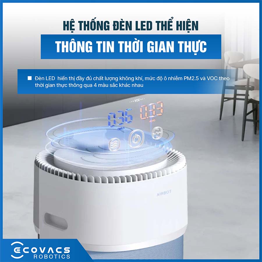 Robot lọc không khí Ecovacs Airbot Andy Pro
