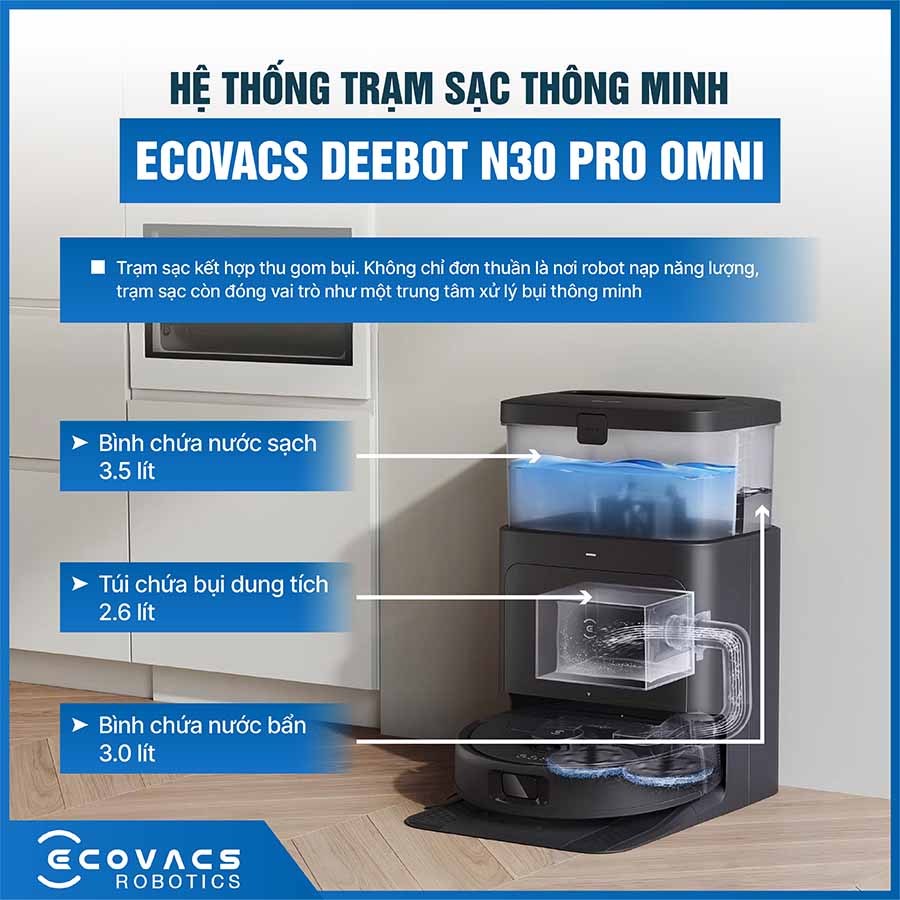 Robot hút bụi lau nhà Ecovacs Deebot N30 Pro Omni